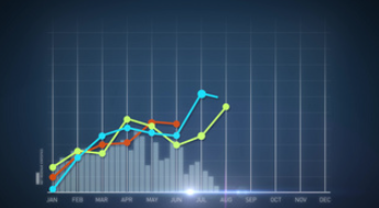港股开盘 | 恒指低开1% 医药板块跌幅居前 歌礼制