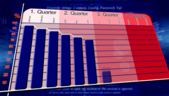 AI恐慌下的避震器！印度股市2026年或成对冲AI泡沫